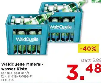 Unimarkt Waldquelle Mineralwasser Kiste 1L Angebot