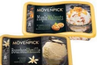 Maximarkt Eis Angebot