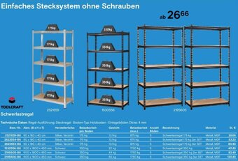 Conrad Toolcraft Schwerlastregal Angebot