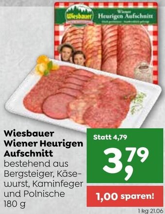 ADEG Wiesbauer Wiener Heurigen Aufschnitt 180g Angebot