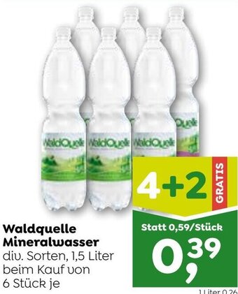 ADEG Waldquelle Mineralwasser 1,5 Liter Angebot