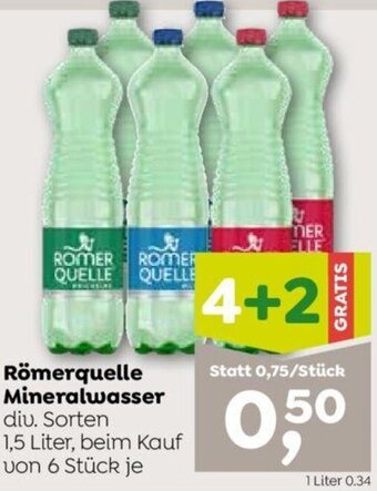 ADEG Römerquelle Mineralwasser 1,5 Liter Angebot