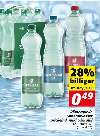 Strasser Markt Römerquelle Mineralwasser Prickelnd,Mild oder Still Angebot