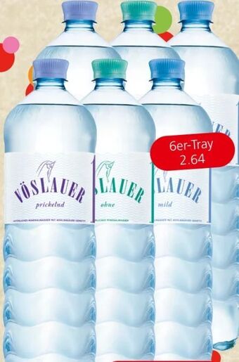 Eurospar Mineralwasser Angebot