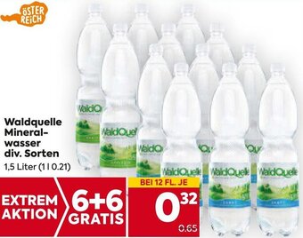 Billa Waldquelle Mineralwasser div. Sorten 1,5 Liter Angebot