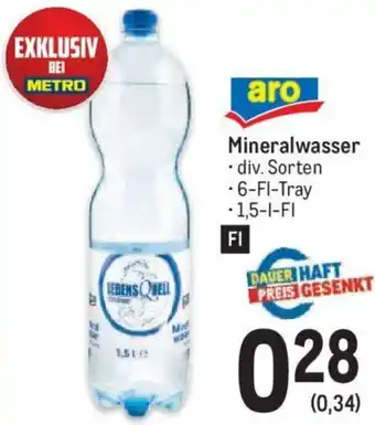 Metro Minerwasser 1,5-l Angebot