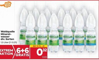 Billa Waldquelle Mineralwasser div. Sorten 1,5 Liter Angebot