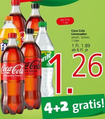 Spar Coca cola limonade Angebot