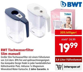 Interspar BWT Tischwasserfilter Angebot