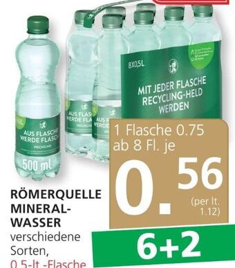 SPAR Gourmet Mineralwasser Angebot