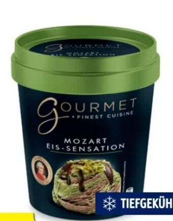 Hofer Eis sensation Angebot