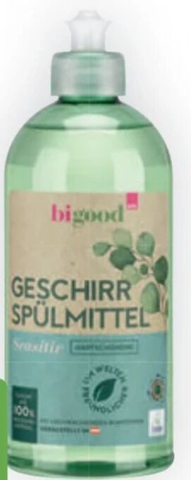 Bipa Geschirrspülmittel Angebot