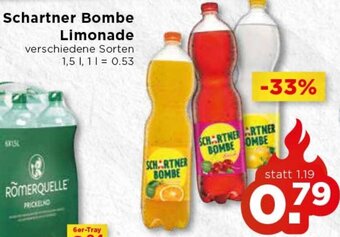Unimarkt Schartner Bombe Limonade Angebot
