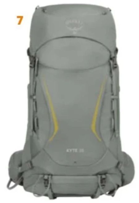 Gigasport Rucksack kyte 36 Angebot