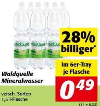 Nah&Frisch Waldquelle Mineralwasser versch. Sorten 1,5 l-Flasche Angebot