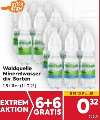 Billa Waldquelle Mineralwasser div. Sorten 1,5 Liter (11 0.21) Angebot
