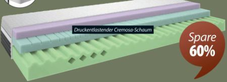 Dänisches Bettenlager Schaumstoffmatratze f400 Angebot