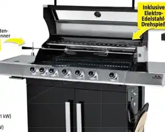 Bauhaus Gasgrill cliff 650-i Angebot
