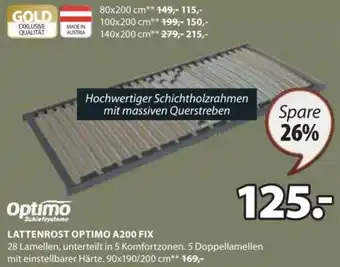 JYSK Optimo LATTENROST OPTIMO A200 FIX Angebot