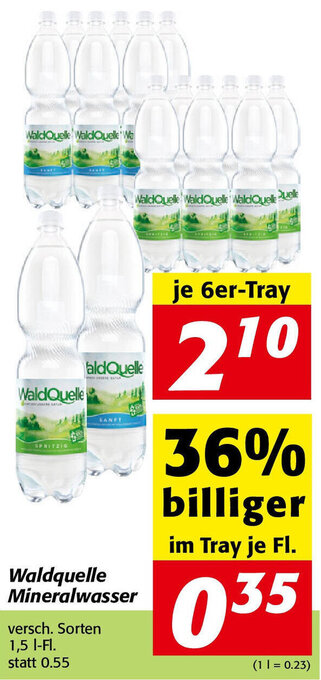 Nah&Frisch Waldquelle Mineralwasser Angebot