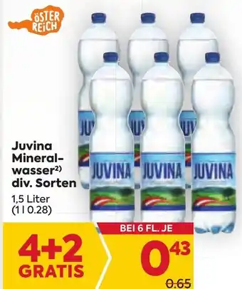 Billa Juvina Mineral-wasser²) div. Sorten Angebot