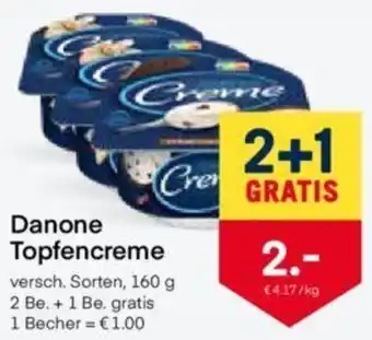 MPreis Danone Topfencreme Angebot