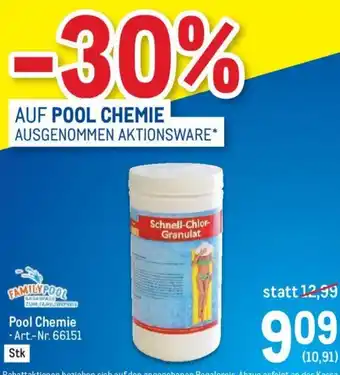 Metro Pool Chemie Angebot