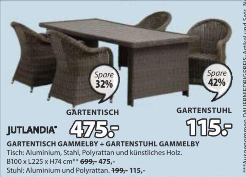 JUTLANDIA GARTENTISCH GAMMELBY + GARTENSTUHL GAMMELBY Tisch Aluminium