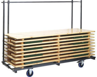 Hornbach Transportwagen veba für festzeltgarnituren max. 800 kg Angebot