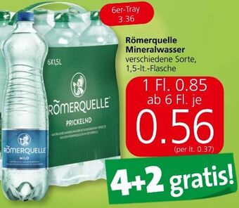 Spar Mineralwasser Angebot