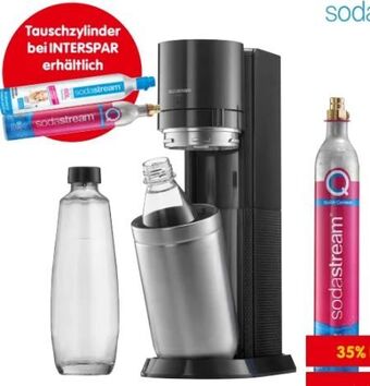 Interspar Wassersprudler titan duo Angebot