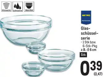 Metro Glas Schüssel Serie Angebot