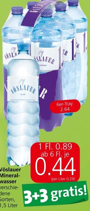 Eurospar Mineralwasser Angebot