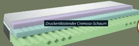 Dänisches Bettenlager Schaumstoffmatratze f400 Angebot