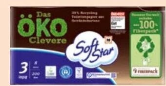 Müller Toilettenpapier Angebot
