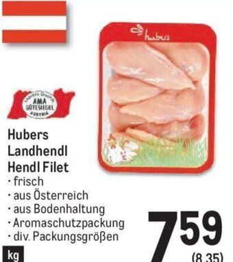 Metro Hubers Landhendl Hendl Filet Angebot