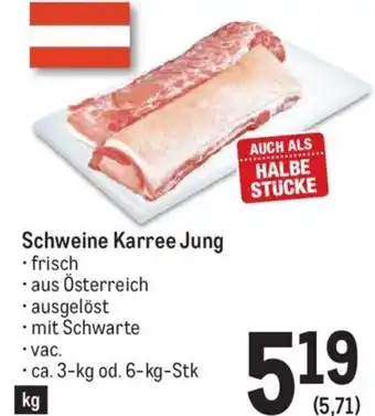 Metro Schweine Karree Jung • ca. 3-kg od. 6-kg-Stk Angebot
