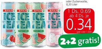 Spar Eistee Angebot