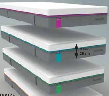 Leiner Matratze diamond degree Angebot