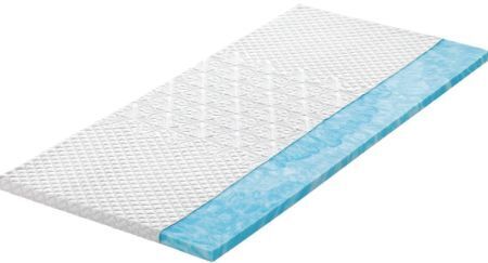 kika Topper plus gel Angebot