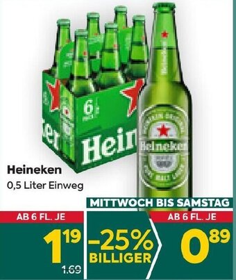 Billa Heineken 0,5 Liter Einweg Angebot