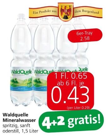 Spar Mineralwasser Angebot