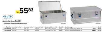 Conrad ALUTEC Aluminiumbox BASIC Angebot