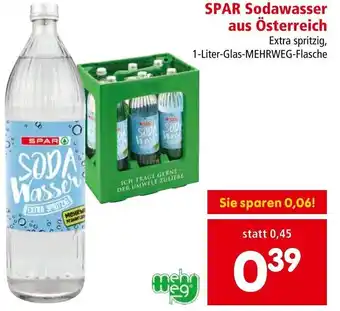 Interspar SPAR Sodawasser aus Österreich Extra spritzig, 1-Liter-Glas-MEHRWEG-Flasche Angebot