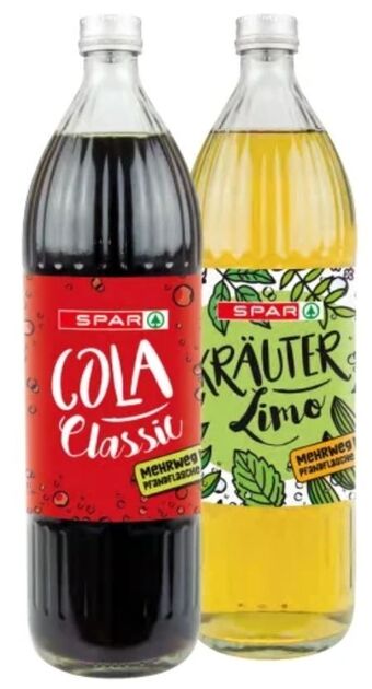 Interspar Cola Angebot