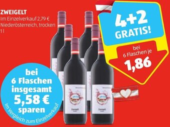 Hofer ZWEIGELT Angebot