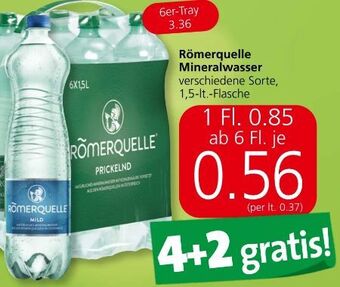 Spar Mineralwasser Angebot