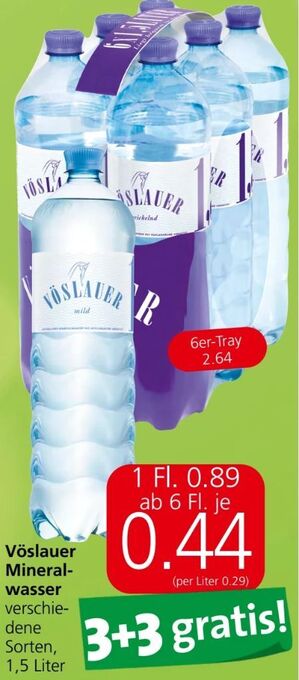 Eurospar Mineralwasser Angebot