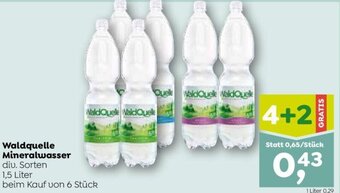 ADEG Waldquelle Mineralwasser diu. Sorten 1,5 Liter Angebot