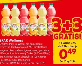 Interspar Wellness Angebot